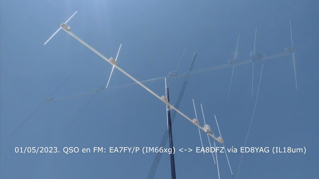 EA7FY/P (IM66xg) EA8DFZ, vía ED8YAG (tropo)