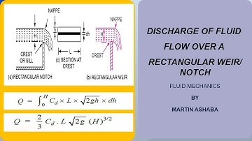 Discharge over a rectangular notch or weir | Fluid mechanics