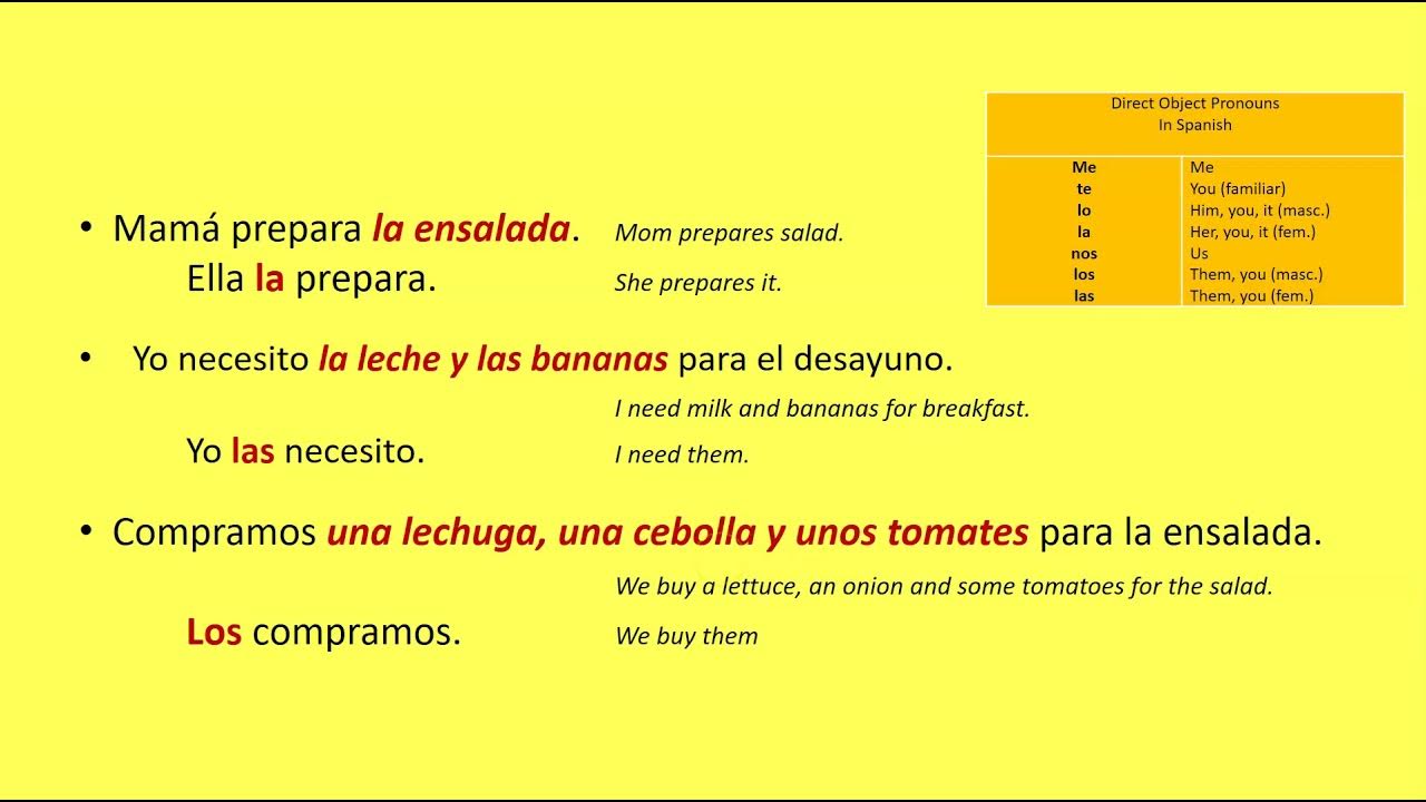 Spanish Direct Object Pronouns Examples YouTube
