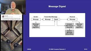UVU CS 2690 - 23 - Introduction to Network Security
