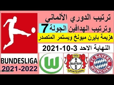 ترتيب الدوري الالماني وترتيب الهدافين الجولة 7 الاحد 3 10 2021 هزيمة بايرن ميونخ وفوز ليفركوزن