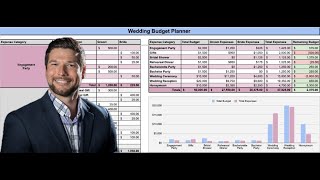 Wedding Budget Planner - Tutorial (Google Sheets) by Spreadsheets Made Simple 1,525 views 2 years ago 3 minutes, 5 seconds