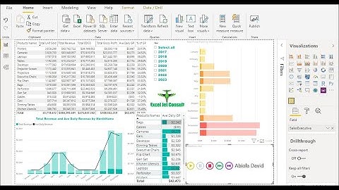 Play Axis Dynamic Slicer