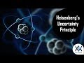 Heisenberg's Uncertainty Principle Explained - YouTube