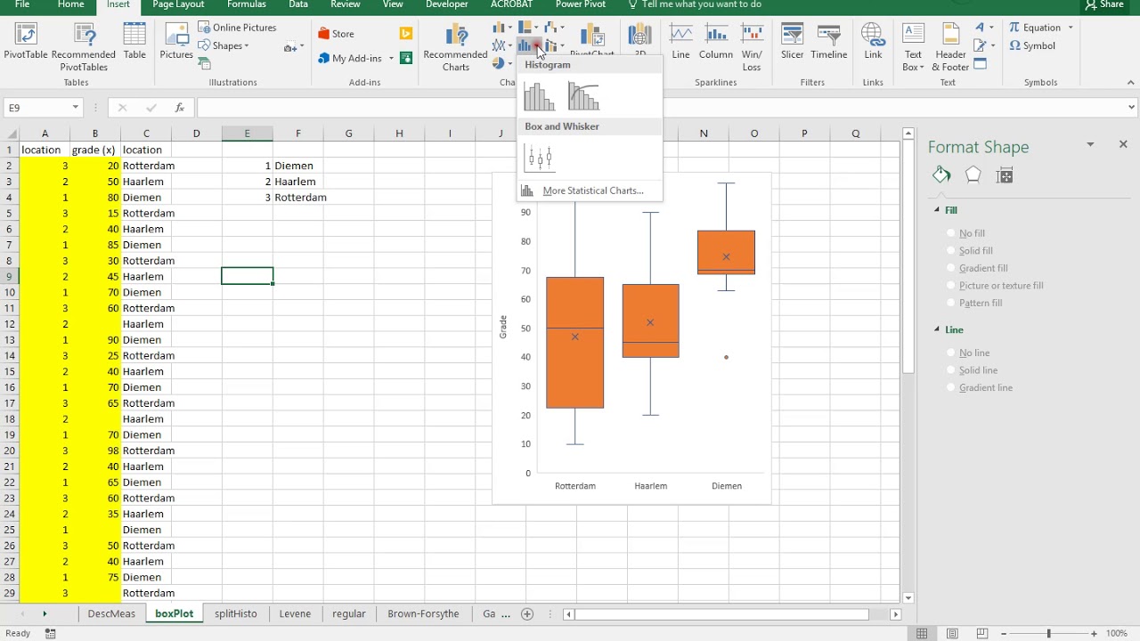 Excel (2016) - Side-By-Side Boxplot