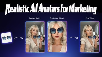 Create Marketing Videos from Links or Product Image TopviewAI