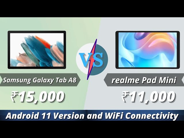 Samsung Galaxy Tab A8 VS Realme Pad Mini Tablets Comparison | Android 11 | Best Tablets Under 15,000