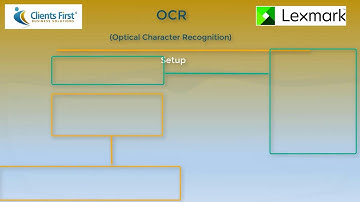 Dynamics NAV 2017: Optical Character Recognition (OCR)