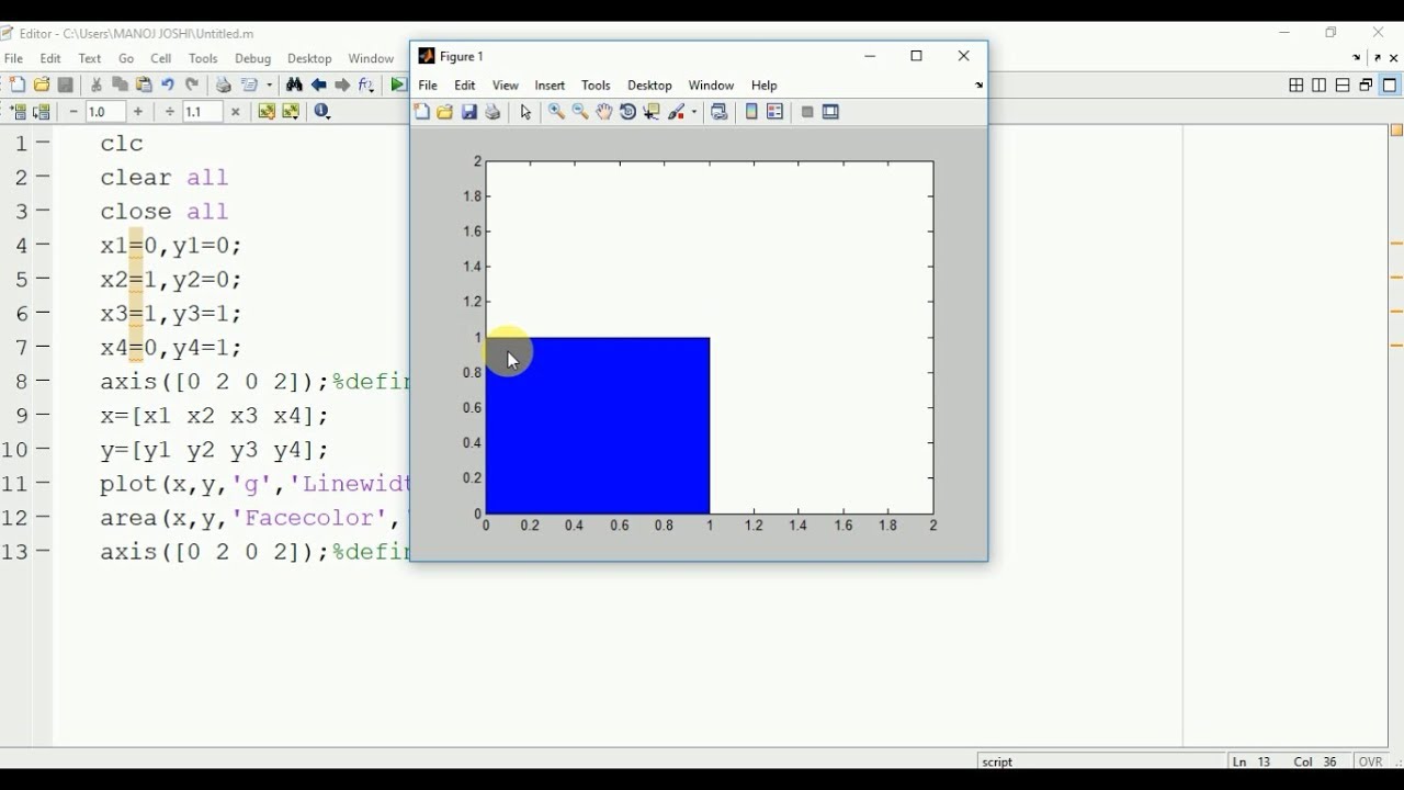 Square And Rectangle Plot In Matlab