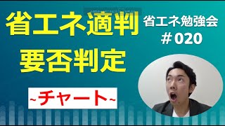 【建築設計実務者向け】省エネ基準適合義務等の判断チャート_省エネ勉強会＃020