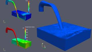 OpenFOAM - Cold water tank filling