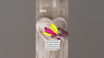 Annotation kits are simple and make annotating text oh so much easier! I explain more about them in