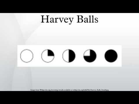 Powerpoint Powerpoint