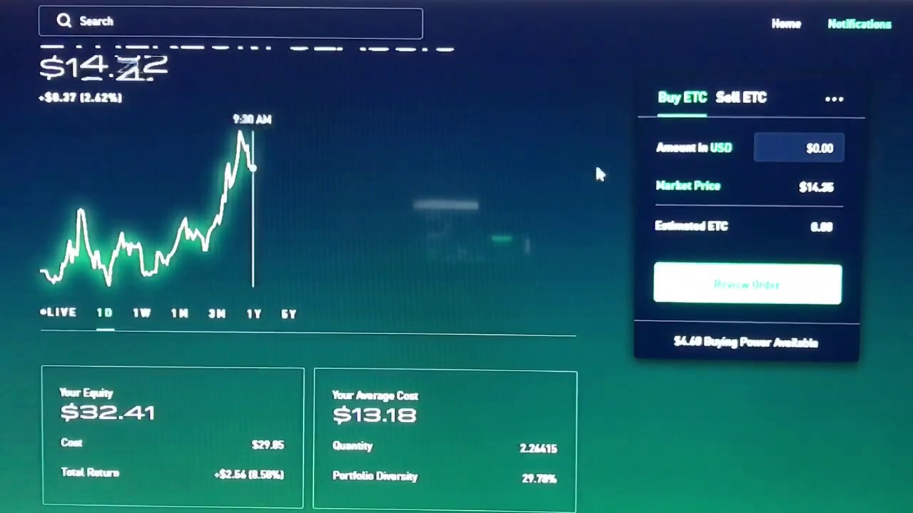 what exchange does robinhood use for cryptocurrency