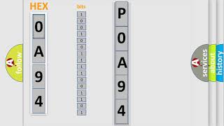 DTC Nissan P0A94-172 Short Explanation