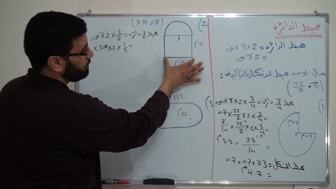 محيط الدائرة