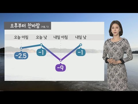 [날씨] 오후부터 찬바람 강해져…내일 중부 중심 '눈·비' / 연합뉴스TV (YonhapnewsTV)