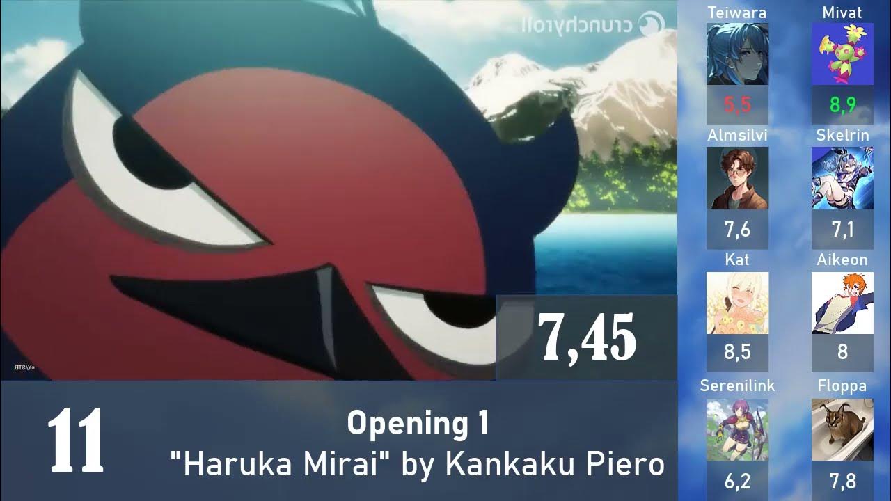 Top Black Clover Openings (Party Rank) YouTube