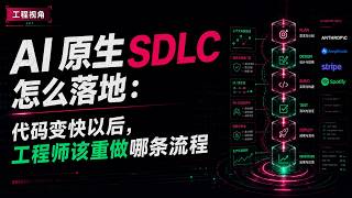 AI SDLC