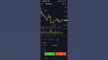 New Coin (Crypto) Tip Blockchain (TIP) has been listed On BitMart & MEXC