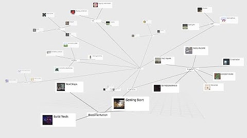 3ZENTREE Trailer V0.11 (3d mind map, node based information software)
