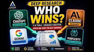 Best AI for Deep Research: ChatGPT vs Claude vs Gemini vs Perplexity