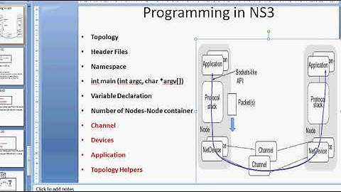Point to point topology, with NetAnim , first.cc in NS3: Tutorial-4