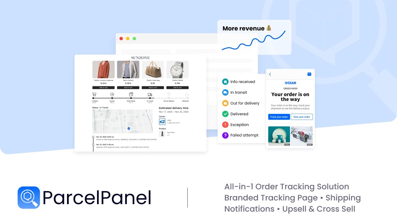 Ecommerce Package Tracking Solution, All In One