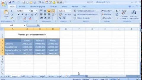 Video Tutorial: Estilos de tablas en Excel