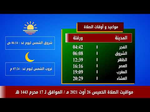 مواقيت الصلاة في الجزائر 2021 وقت صلاة الفجر في الجزائر اليوم أوقات الصلاة في ولايات الجزائر