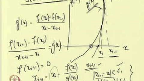 Mod-05 Lec-01 Numerical methods to obtain roots of characteristic equation and time response