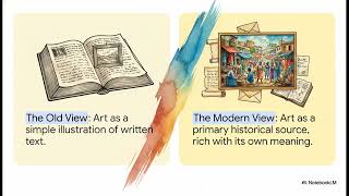 How to Read Images Like a Historian