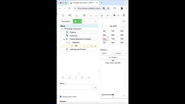 Continuous Monitoring of KPIs in BSC Designer