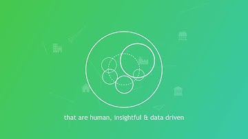 Happiest Minds – Your Perfect Digital Enablement Partner