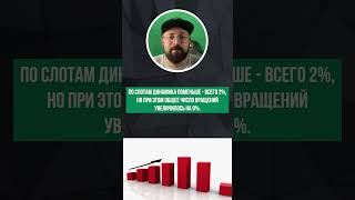 Валовый игровой доход в Великобритании вырос на 5%