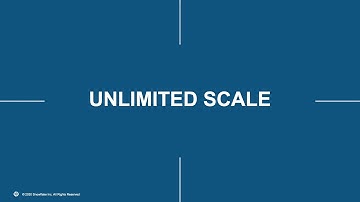 Keynote 1: Snowflake Data Cloud (CIDR 2021)