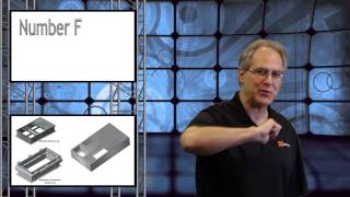 Seven Rules For Installing A Curb Adaptor Seven Rules For Installing A Curb Adaptor