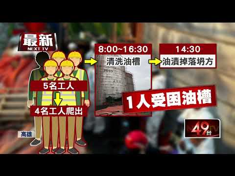 清油槽油泥坍方！ 開挖「搶救12hrs」作業員死亡