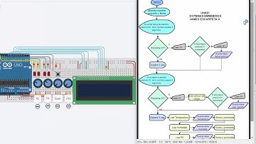 Etapa 2 - Diseño de aplicación basada en Arduino
