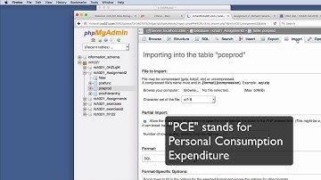 ICS 321 Assignment 2 PCE MySQL Database
