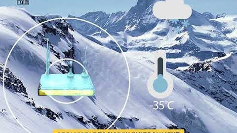 Four Faith 4G WIFI M2M ROUTER