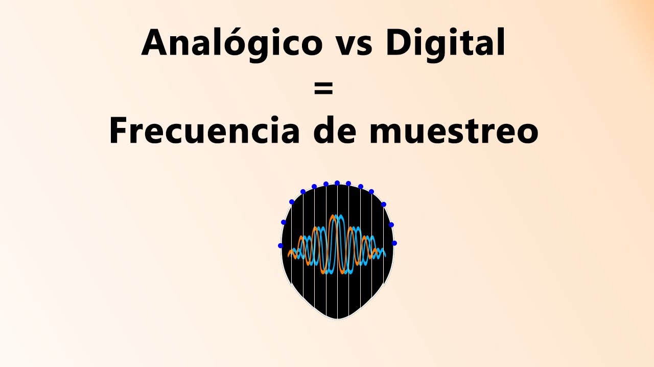 Tutorial Frecuencia de muestreo ("Analógico vs Digital" parte 1) YouTube
