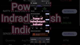 Best Indicator for Options trading | #scalping #stockmarket #niftyoptions #sensex