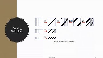 DWC-0624 Lecture 6: ArahWeave Weave Editor basics