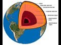 Как устроена планета Земля. Взгляд во внутрь Земли.