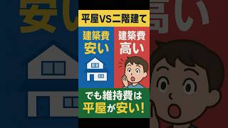 【衝撃】平屋と二階建てどっちが安い?意外な結果に驚愕!【福山市/注文住宅/平屋】