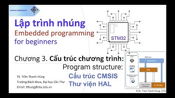 Lập trình nhúng STM32 - Chương 3.6 Cấu trúc CMSIS và Thư viện HAL | Program structure for STM32