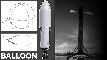 Elon Musk, Falcon 9 2nd Stage Recovery Tweet, SpaceX