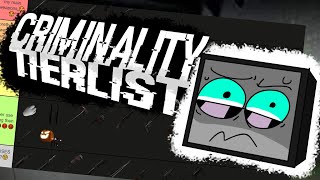 CRIMINALITY tierlist , ranking all weapons