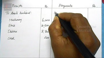 [#2]Liquidation of Companies|[Liquidator